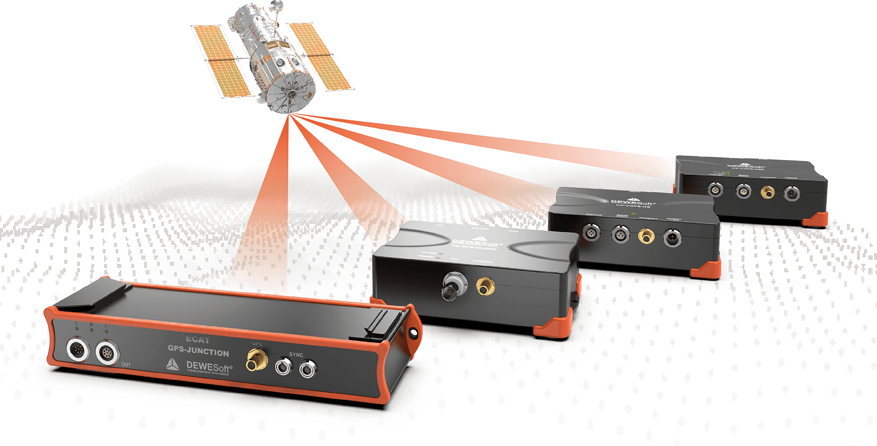 ¿Cuál es el GPS más preciso? Precisión del GPS Galileo vs otros sistemas