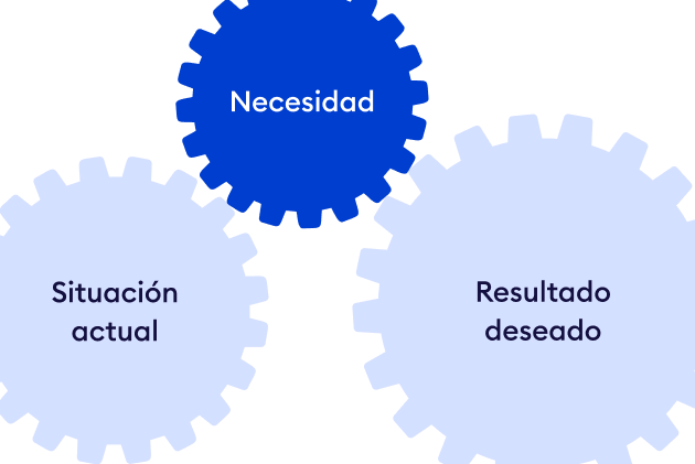 elementos clave para un plan de ejercicio